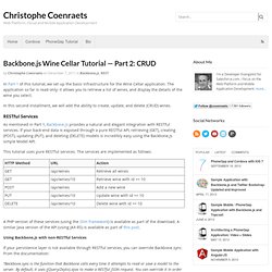 Backbone.js Wine Cellar Tutorial — Part 2: CRUD