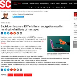 Backdoor threatens Diffie-Hillman encryption used in hundreds of millions of messages