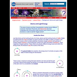 Background: Atoms and Light Energy