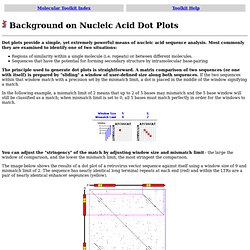 Background on Nucleic Acid Dot Plots