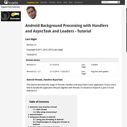 Android Background Processing with Handlers and AsyncTask and Loaders