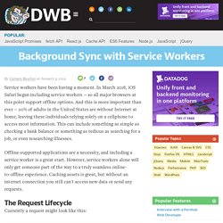 Background Sync with Service Workers