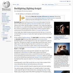 Backlighting (lighting design)