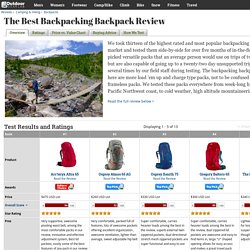 Backpacking Backpack Reviews
