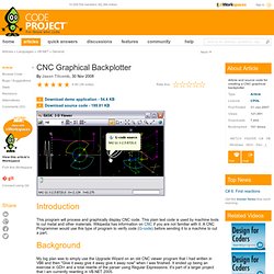 CNC Graphical Backplotter