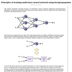 Backpropagation