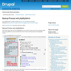 Backup Process with phpMyAdmin