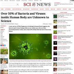 Over 50% of Bacteria and Viruses inside Human Body are Unknown to Science