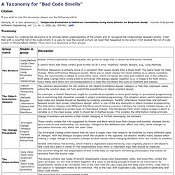 Bad code smells - A Taxonomy