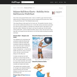 Balance Ball Bosu Charts - Stability Swiss Ball Exercise Wall Chart
