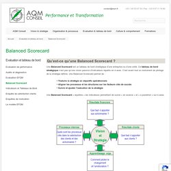 AQM Conseil » Balanced Scorecard