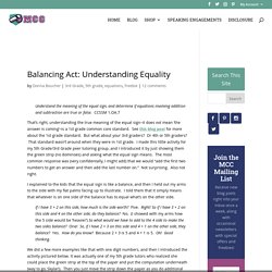 Balancing Act: Understanding Equality