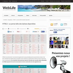 HTML5 : Le pense bête des balises disponibles