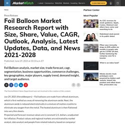 Foil Balloon Market Research Report with Size, Share, Value, CAGR, Outlook, Analysis, Latest Updates, Data, and News 2021-2028