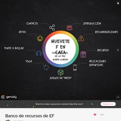 Banco de recursos de EF by Rubén on Genially