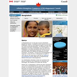 Bangladesh - Affaires trang res, Commerce et D veloppement Canada (MAECD)