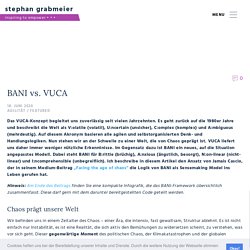 BANI vs. VUCA - Stephan Grabmeier