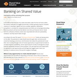 Shared Value Initiative
