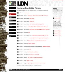 LDN Blog - Banksy vs Robbo - Timeline updated: 23/02/2014.