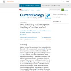 CURRENT BIOLOGY 18/03/19 DNA barcoding validates species labelling of certified seafood