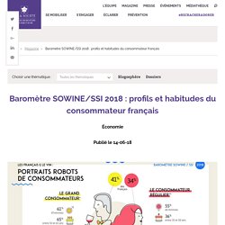 Léa - Baromètre SOWINE/SSI 2018 : profils et habitudes du consommateur français