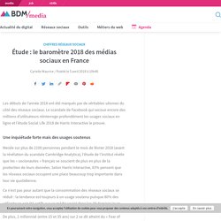 Étude : le baromètre 2018 des médias sociaux en France
