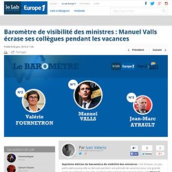 Baromètre de visibilité des ministres : Manuel Valls écrase ses collègues pendant les vacances