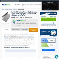 Barrier Materials Market