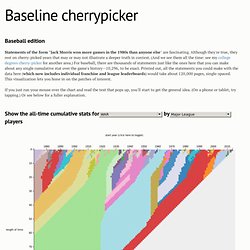 Baseline Cherrypicker