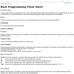 Bash Programming Cheat Sheet