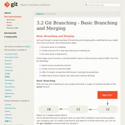 Basic Branching and Merging