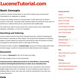 Basic Concepts - Lucene Tutorial.com