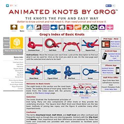 How to Tie Basic Knots