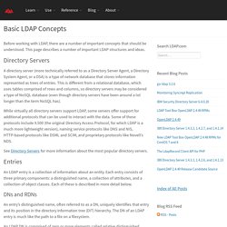Basic LDAP Concepts – LDAP.com