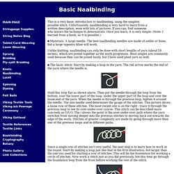 Basic Naalbinding