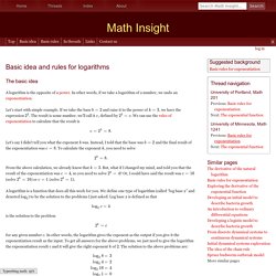 Basic idea and rules for logarithms - Math Insight