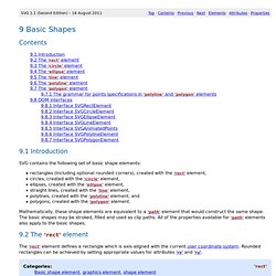 Basic Shapes – SVG 1.1 (Second Edition)