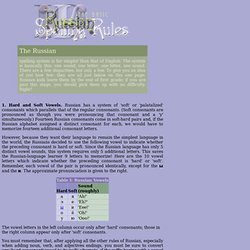 Spelling Rules Russian 61