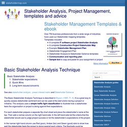 Basic Stakeholder Analysis