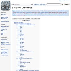 Basic Unix Commands - SHellium Wiki