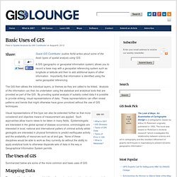 Basic Uses of GIS