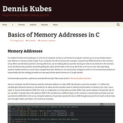 Basics of Memory Addresses in C