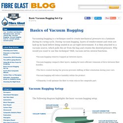 Basics of Vacuum Bagging Set Up - Fibre Glast Blog — Fibre Glast Blog