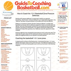 How to Coach the 1-3-1 Basketball Zone Pressure Defenses