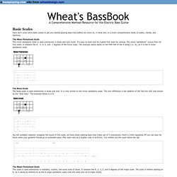 Wheat's BassBook 5.2: A Comprehensive Method & Resource for the Electric Bass Guitar