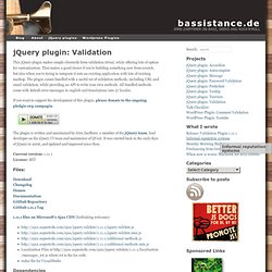 jQuery plugin: Validation