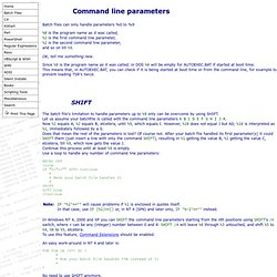 Command line parameters