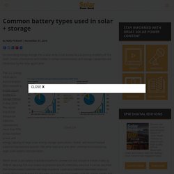 What batteries are used in solar + storage projects?