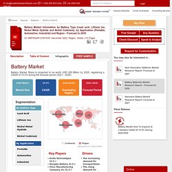 Battery Market Size, Share, Growth