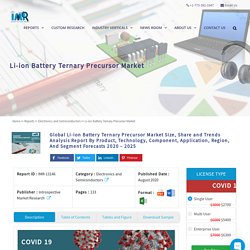 Li-ion Battery Ternary Precursor Market - Gloabl Sales Analysis